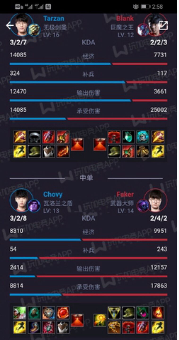 RNG碾压C9，Tarzan爆发神勇