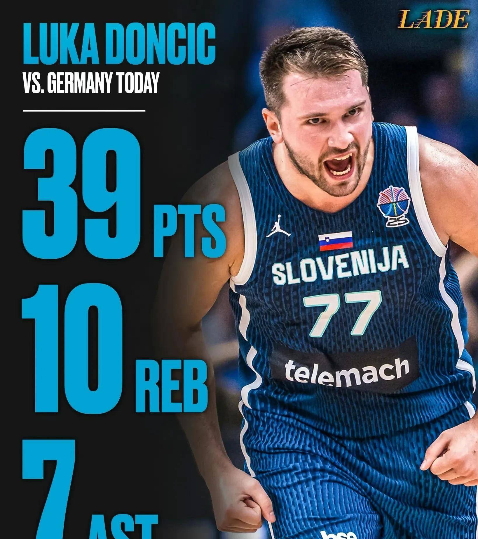 包含立陶宛男篮强势奇才，东契奇统治全场的词条