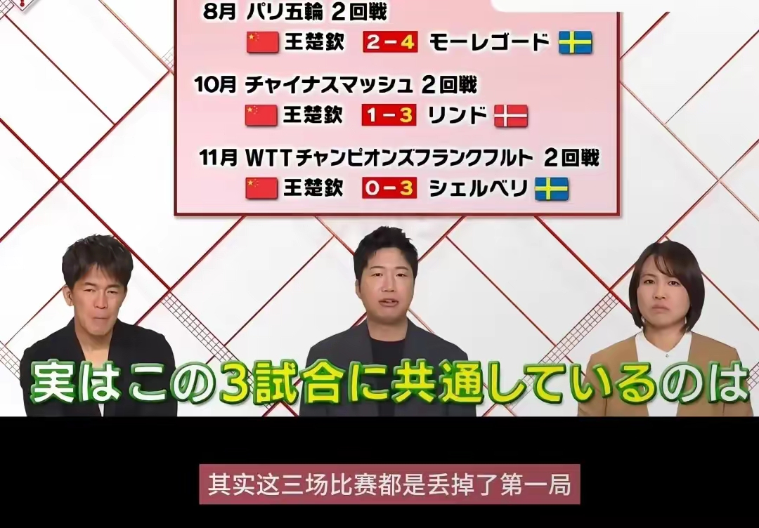 包含中国乒乓球队险胜法国乒乓球队，水谷隼完成帽子戏法的词条