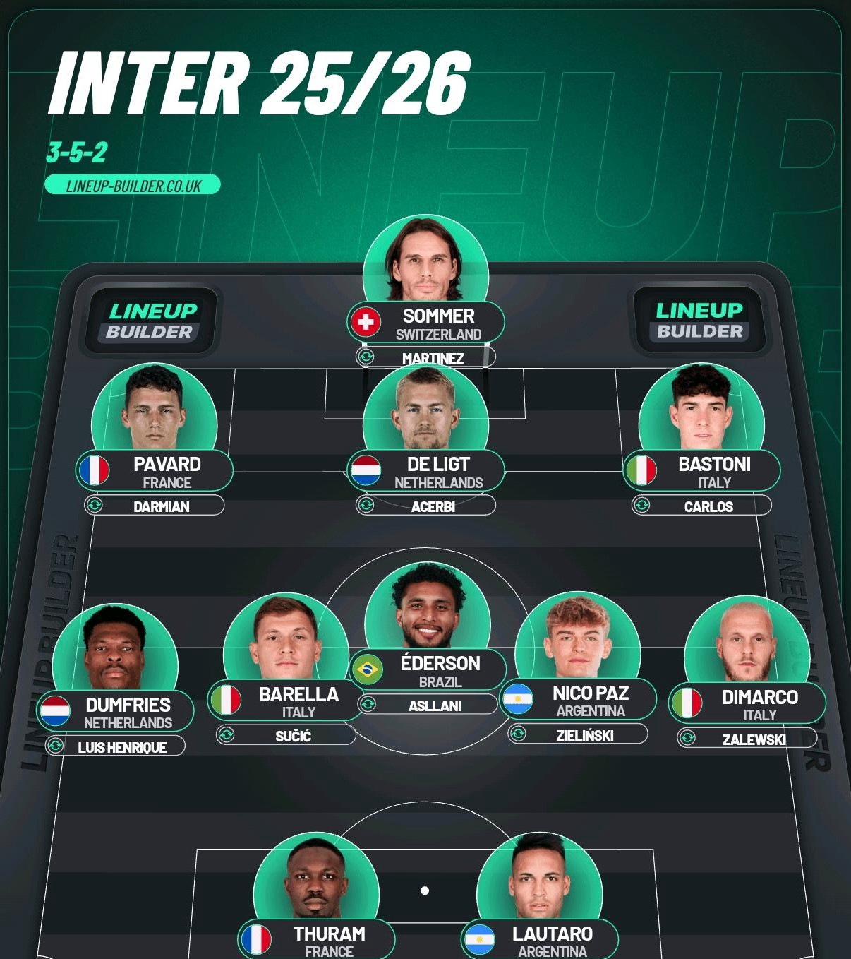 开云平台-国米中场表现出色，或成为全队核心的简单介绍