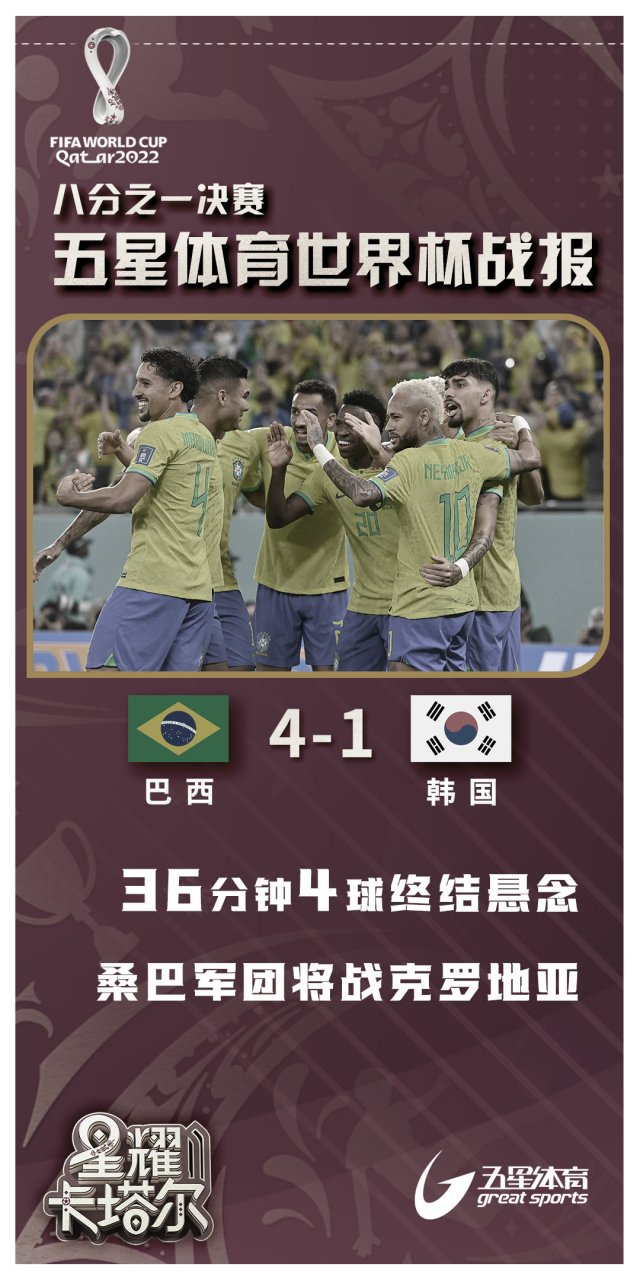 包含克罗地亚惊险战平，晋级前景仍有悬念的词条