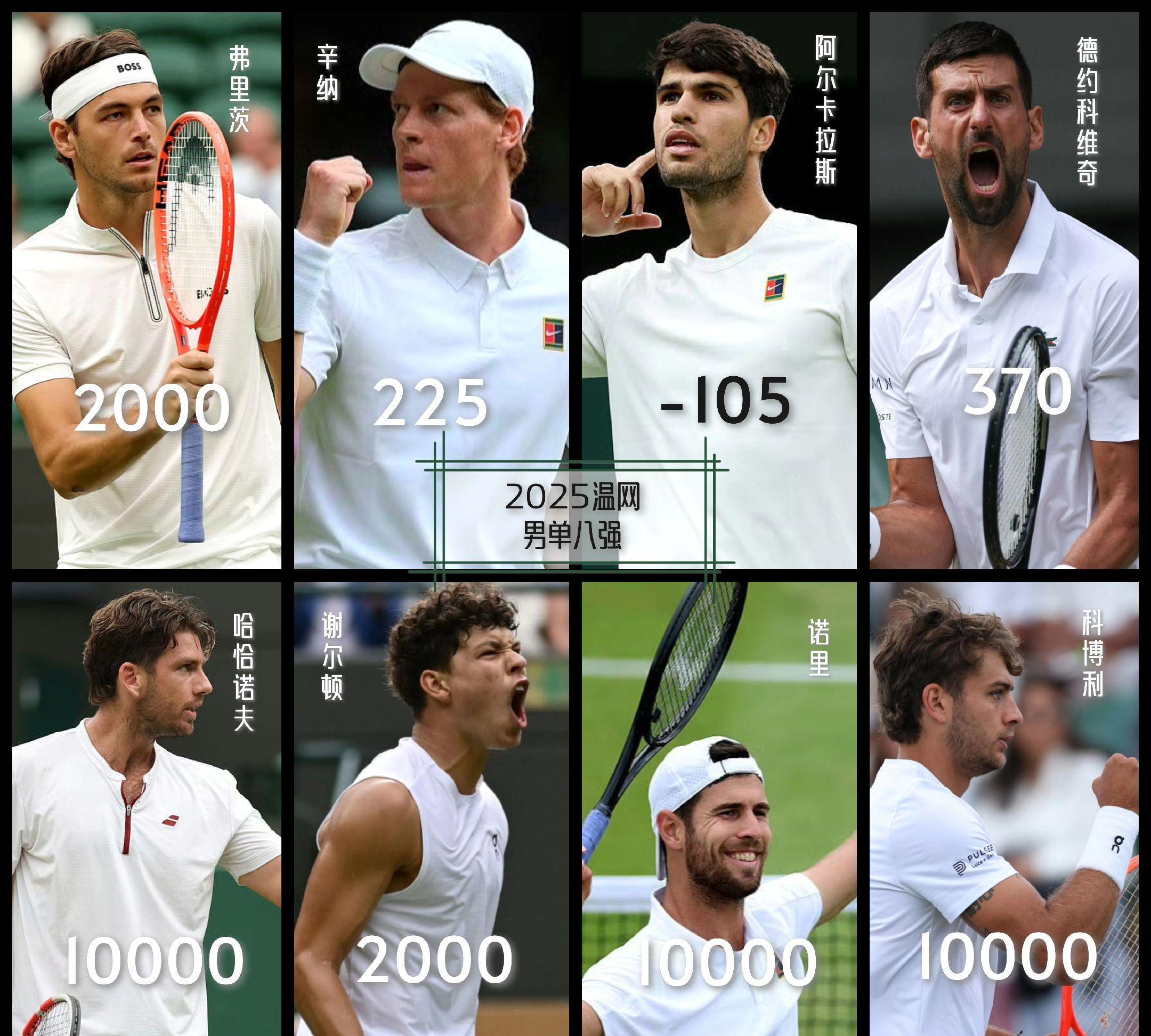 开云体育app-温网鏖战法网，纳达尔统治全场的简单介绍
